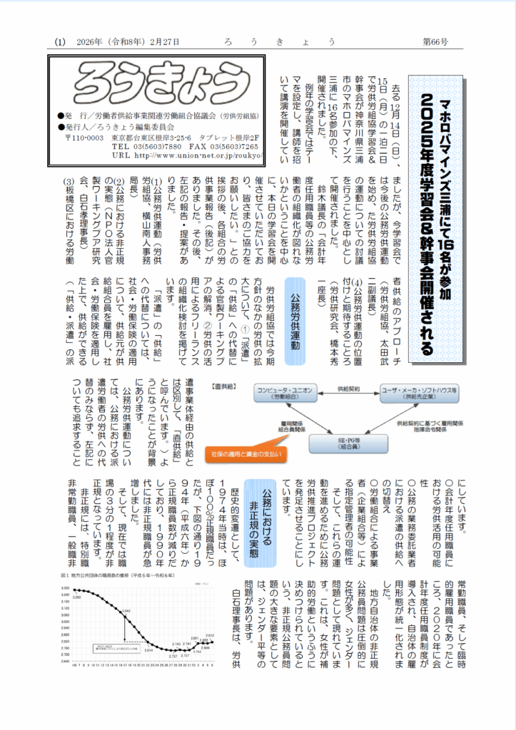 ろうきょうNo.66